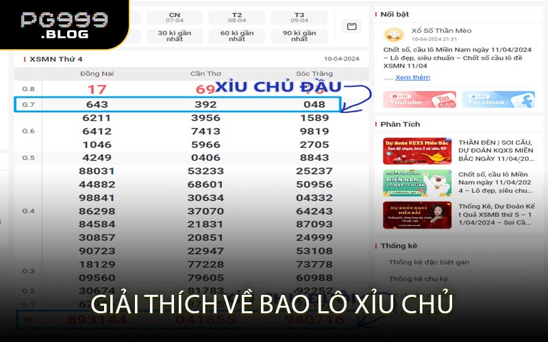 Giải thích về bao lô xỉu chủ